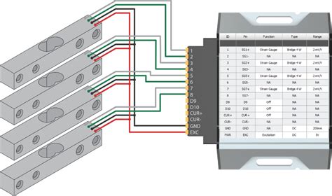 load junction box|load cell color code charts.